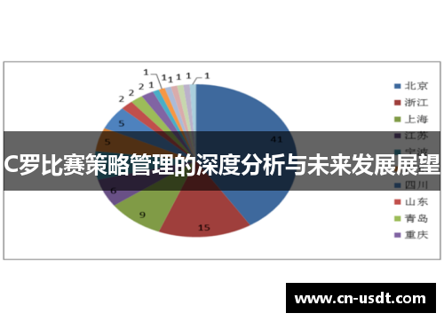 C罗比赛策略管理的深度分析与未来发展展望