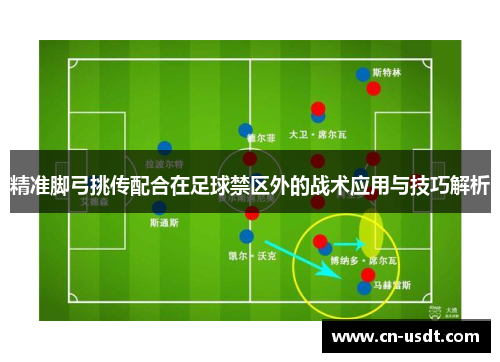 精准脚弓挑传配合在足球禁区外的战术应用与技巧解析